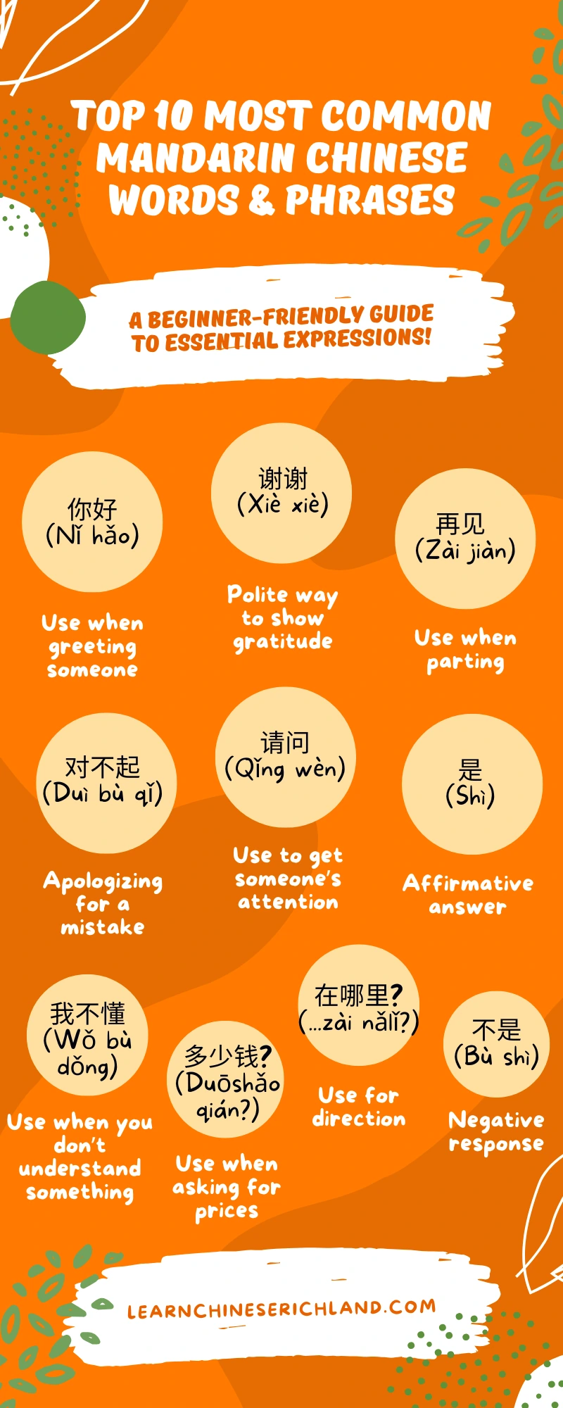 Top 10 Most Common Chinese Words for Beginners in 2025